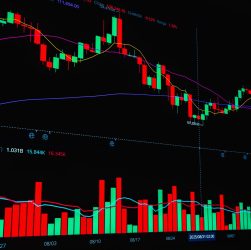 crypto price predictions