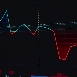 PepsiCo stock decline