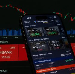 Stock Market Today