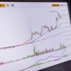 UNH stock gains